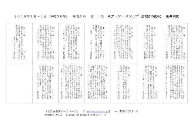 聖書研究ガイドの暗唱聖句表2018年第1期