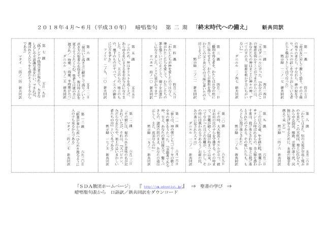 聖書研究ガイドの暗唱聖句表2018年第2期