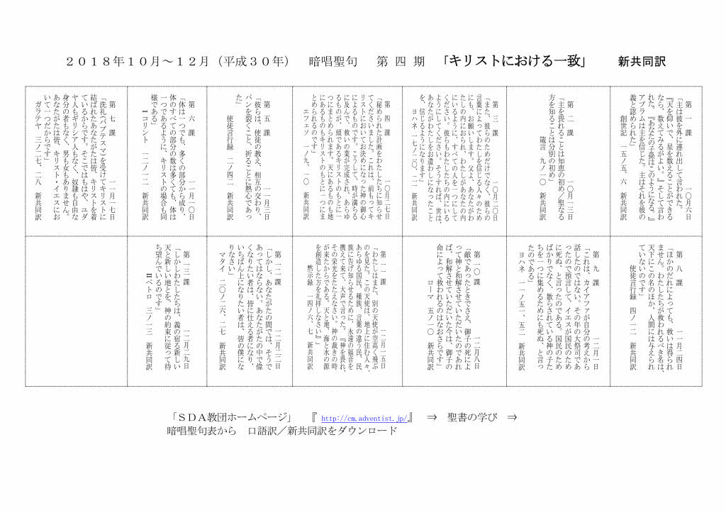 聖書研究ガイドの暗唱聖句表2018年第4期