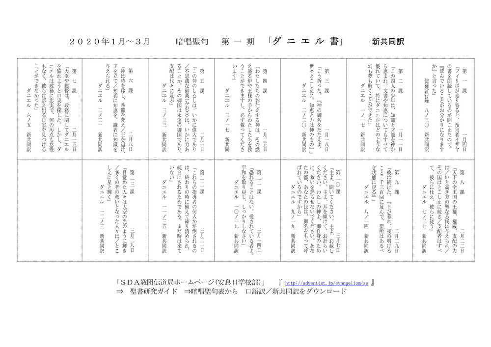 聖書研究ガイドの暗唱聖句表2020年第１期