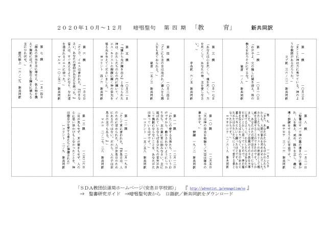 聖書研究ガイドの暗唱聖句表2020年第4期