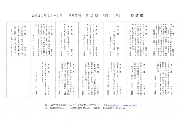 聖書研究ガイドの暗唱聖句表2021年第２期