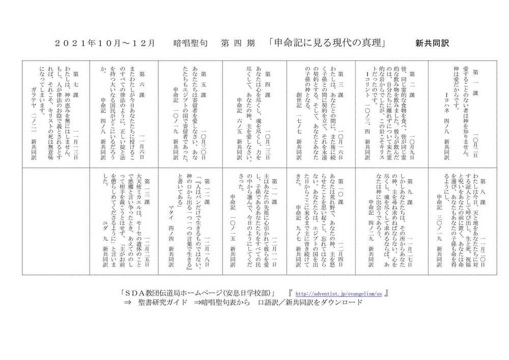聖書研究ガイドの暗唱聖句表21年第４期 安息日学校部