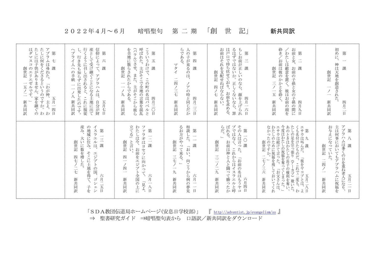 聖書研究ガイドの暗唱聖句表2022年第２期
