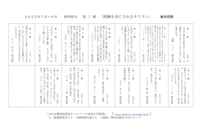 聖書研究ガイドの暗唱聖句表2022年第３期