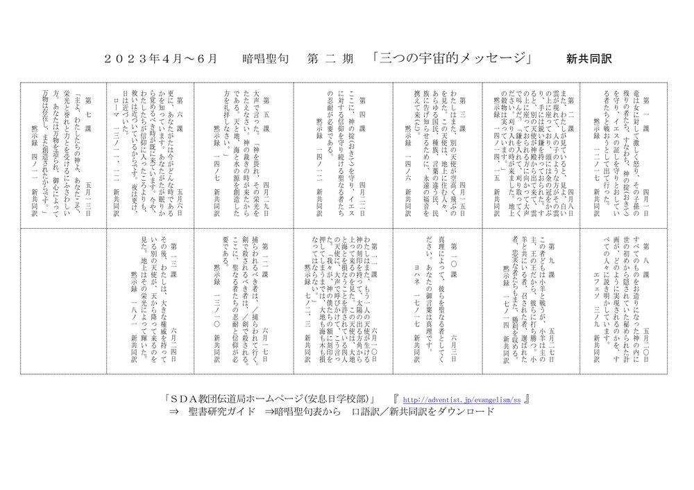 聖書研究ガイドの暗唱聖句表2023年第２期