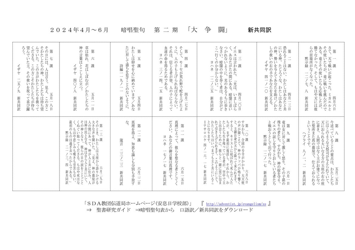 聖書研究ガイドの暗唱聖句表2024年第２期