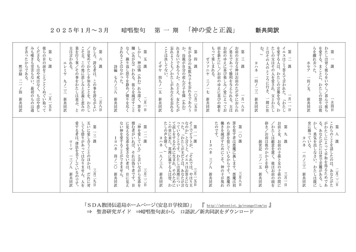 聖書研究ガイドの暗唱聖句表2025年第１期