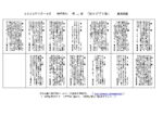 聖書研究ガイドの暗唱聖句表2025年第3期
